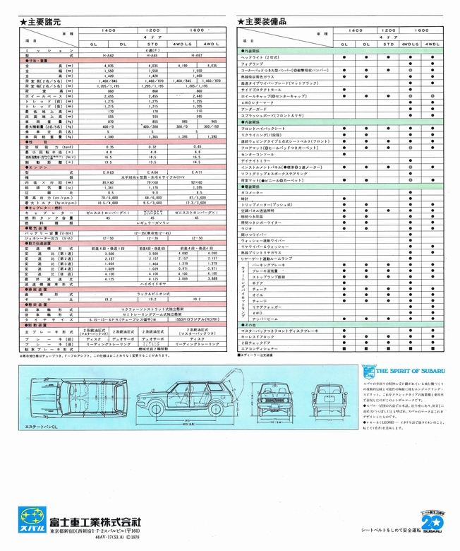 a53N8s NEW I[l GXe[go J^O(2)